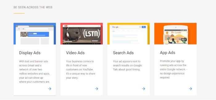 google display network for google ads