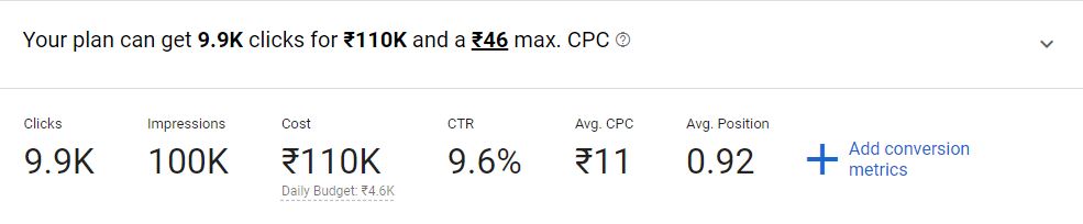 gkp keyword forecasts